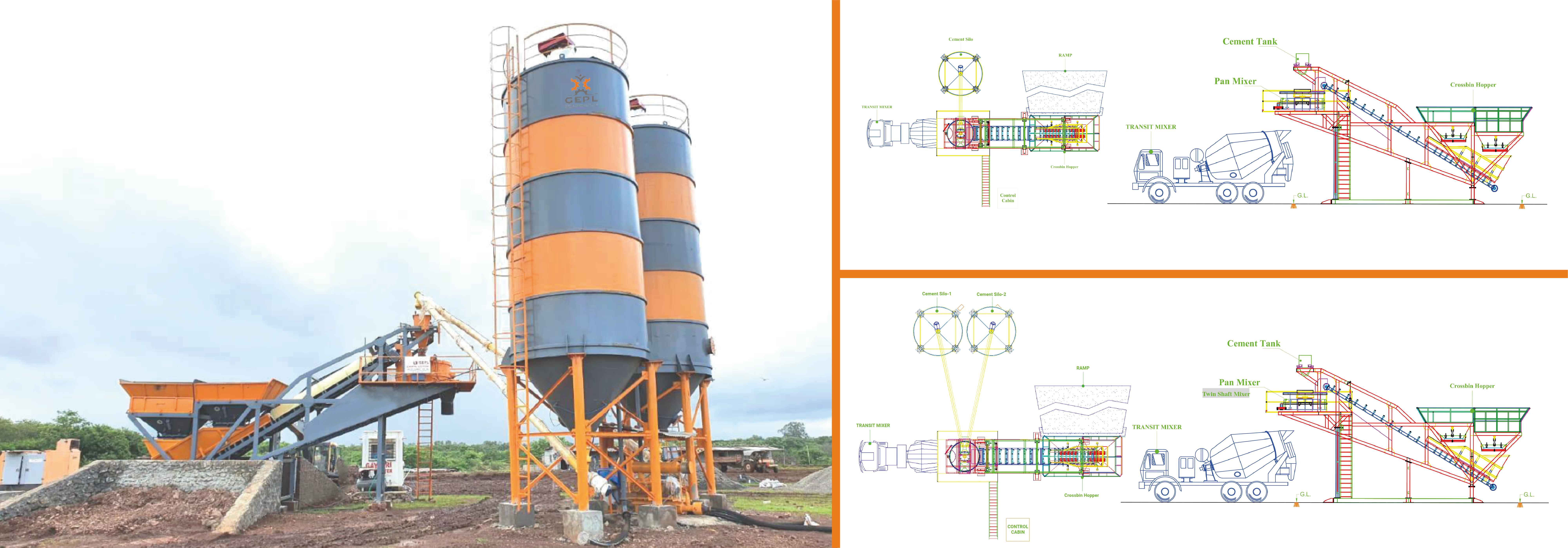 Compact Concrete Batching Plant In India